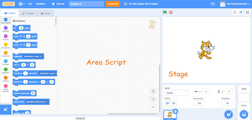 interfaccia-Programmare con Scratch