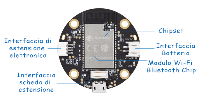 halocode-2